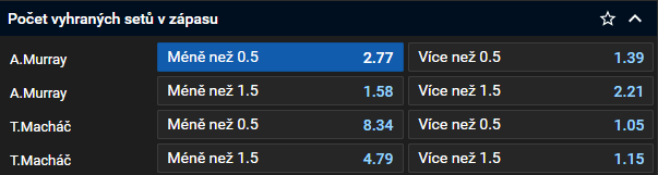 Tip na tenis: Wimbledon 2024 - Macháč vs. Murray dnes živě (1. kolo, 2. 7. 2024)