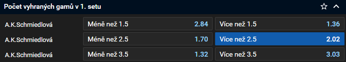 Tip na tenis: Paříž, Francie 2024 - Schmiedlová vs. Swiatek (utkání o bronzovou medaili, 2. 8. 2024)