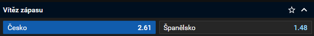 Davis Cup 2024: Česko vs. Španělsko (skupina B)
