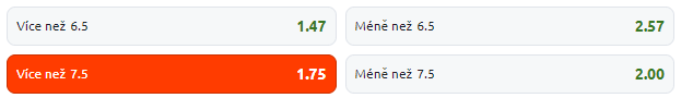 Macháč vs. Alcaraz - ATP 1000 v Šanghaji (čtvrtfinále)