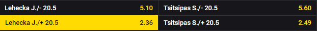 Lehečka vs. Tsitsipas - ATP Antverpy 2024 (čtvrtfinále)