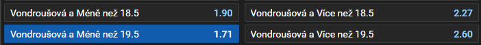 Vondroušová vs. Fett - Australian Open 2025 (1. kolo)