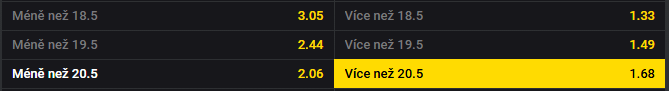 Muchová vs. Bencic - WTA Montreal 2025 (3. kolo) Muchová vs. Bencic - WTA Montreal 2025 (3. kolo)